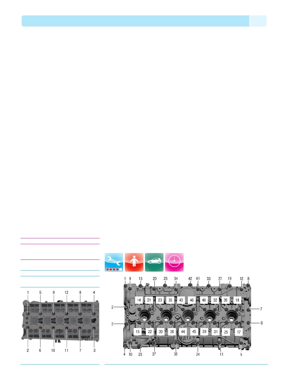background imagepx;